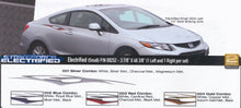 Universal Products ELECTRIFIED kit in several colors